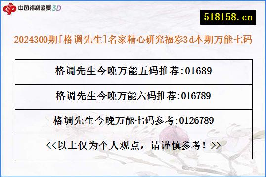 2024300期[格调先生]名家精心研究福彩3d本期万能七码