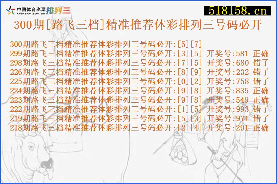 300期[路飞三档]精准推荐体彩排列三号码必开