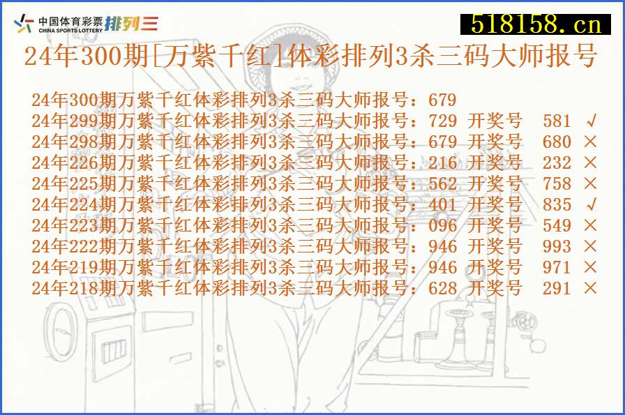 24年300期[万紫千红]体彩排列3杀三码大师报号