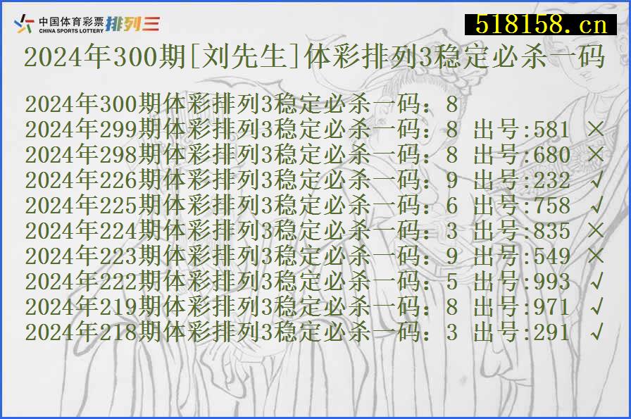 2024年300期[刘先生]体彩排列3稳定必杀一码