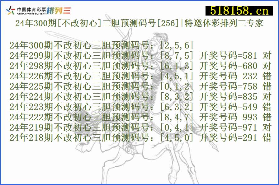 24年300期[不改初心]三胆预测码号[256]|特邀体彩排列三专家