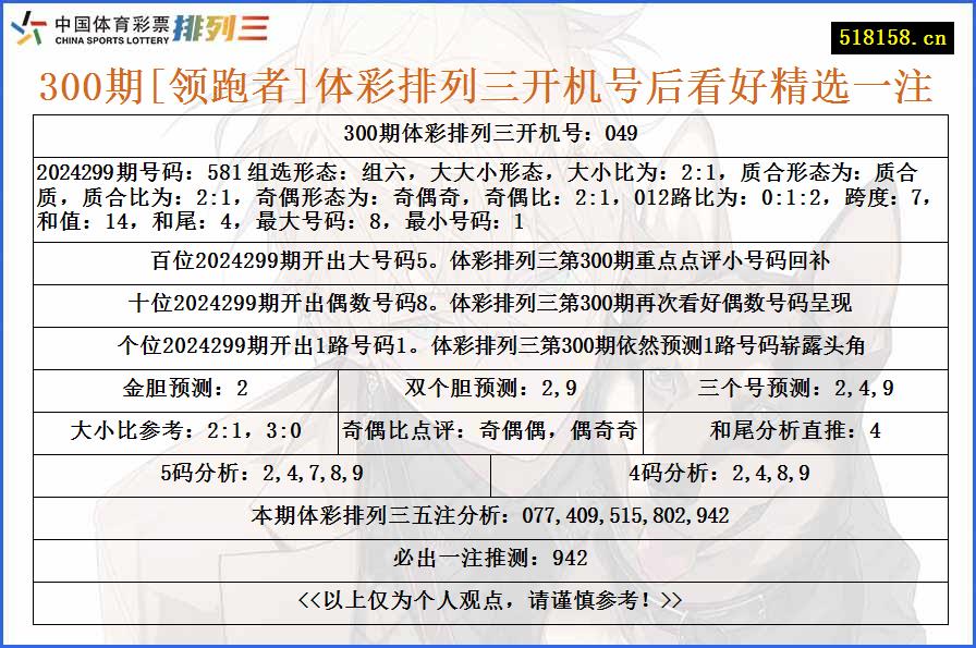 300期[领跑者]体彩排列三开机号后看好精选一注