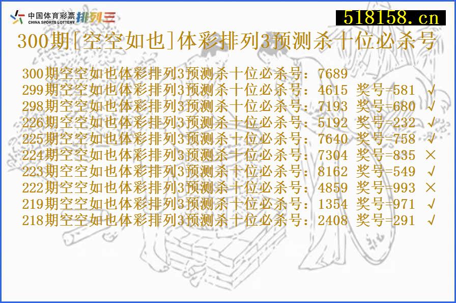 300期[空空如也]体彩排列3预测杀十位必杀号