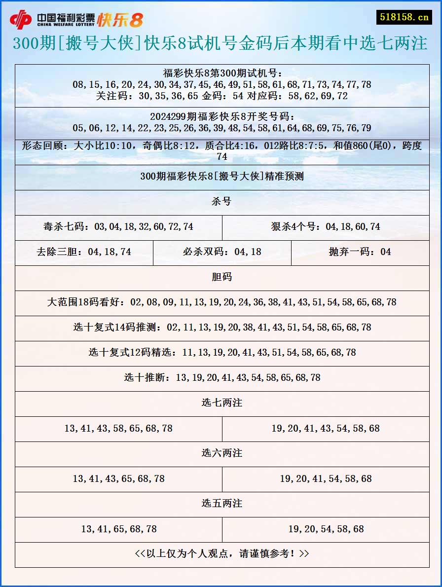 300期[搬号大侠]快乐8试机号金码后本期看中选七两注