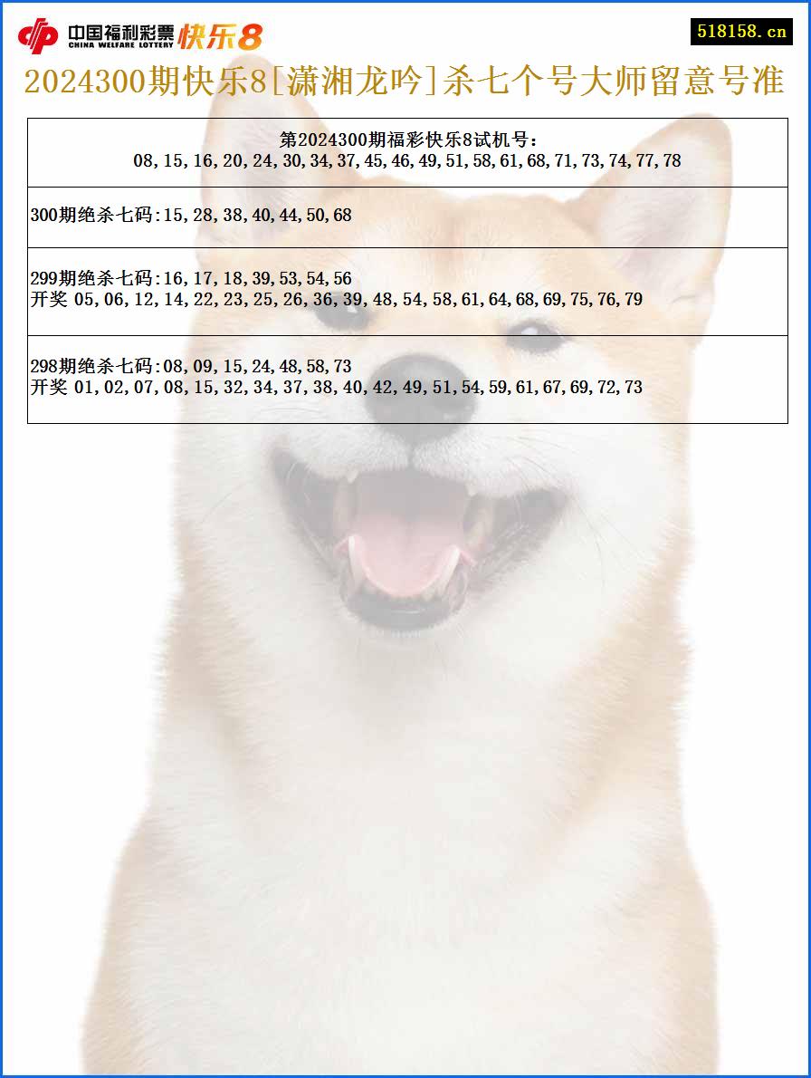 2024300期快乐8[潇湘龙吟]杀七个号大师留意号准