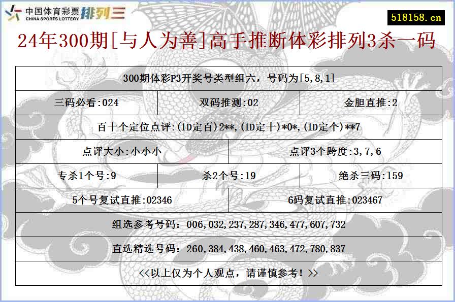 24年300期[与人为善]高手推断体彩排列3杀一码