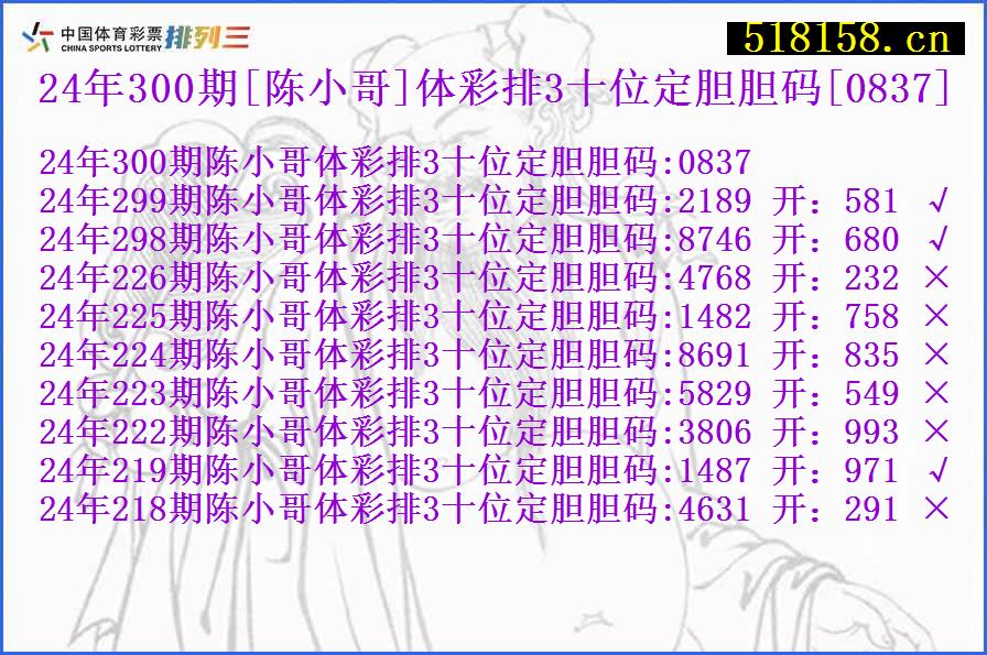 24年300期[陈小哥]体彩排3十位定胆胆码[0837]