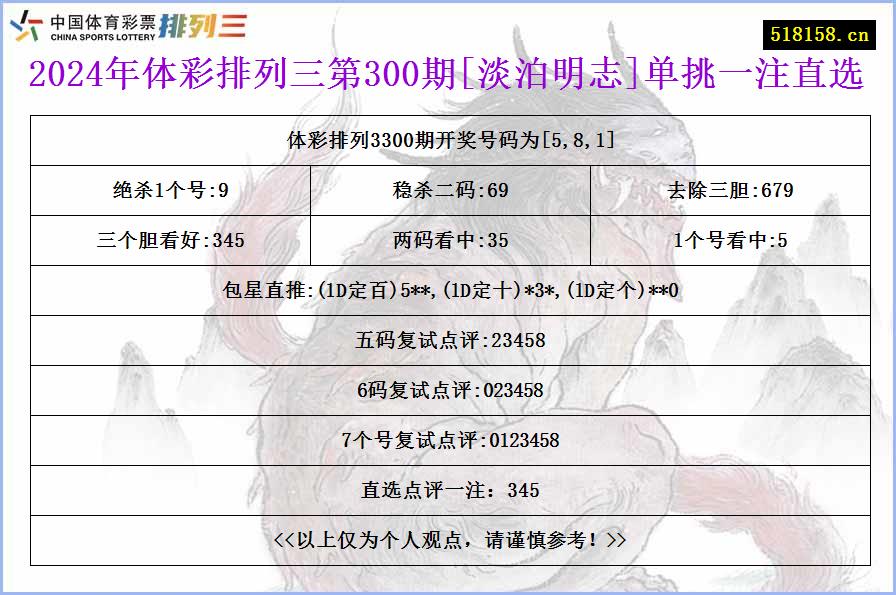 2024年体彩排列三第300期[淡泊明志]单挑一注直选