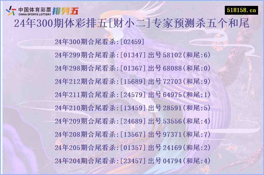 24年300期体彩排五[财小二]专家预测杀五个和尾