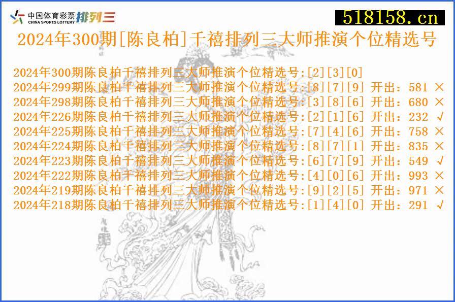 2024年300期[陈良柏]千禧排列三大师推演个位精选号