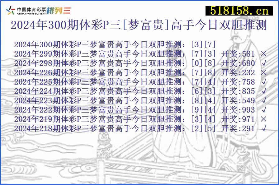 2024年300期体彩P三[梦富贵]高手今日双胆推测