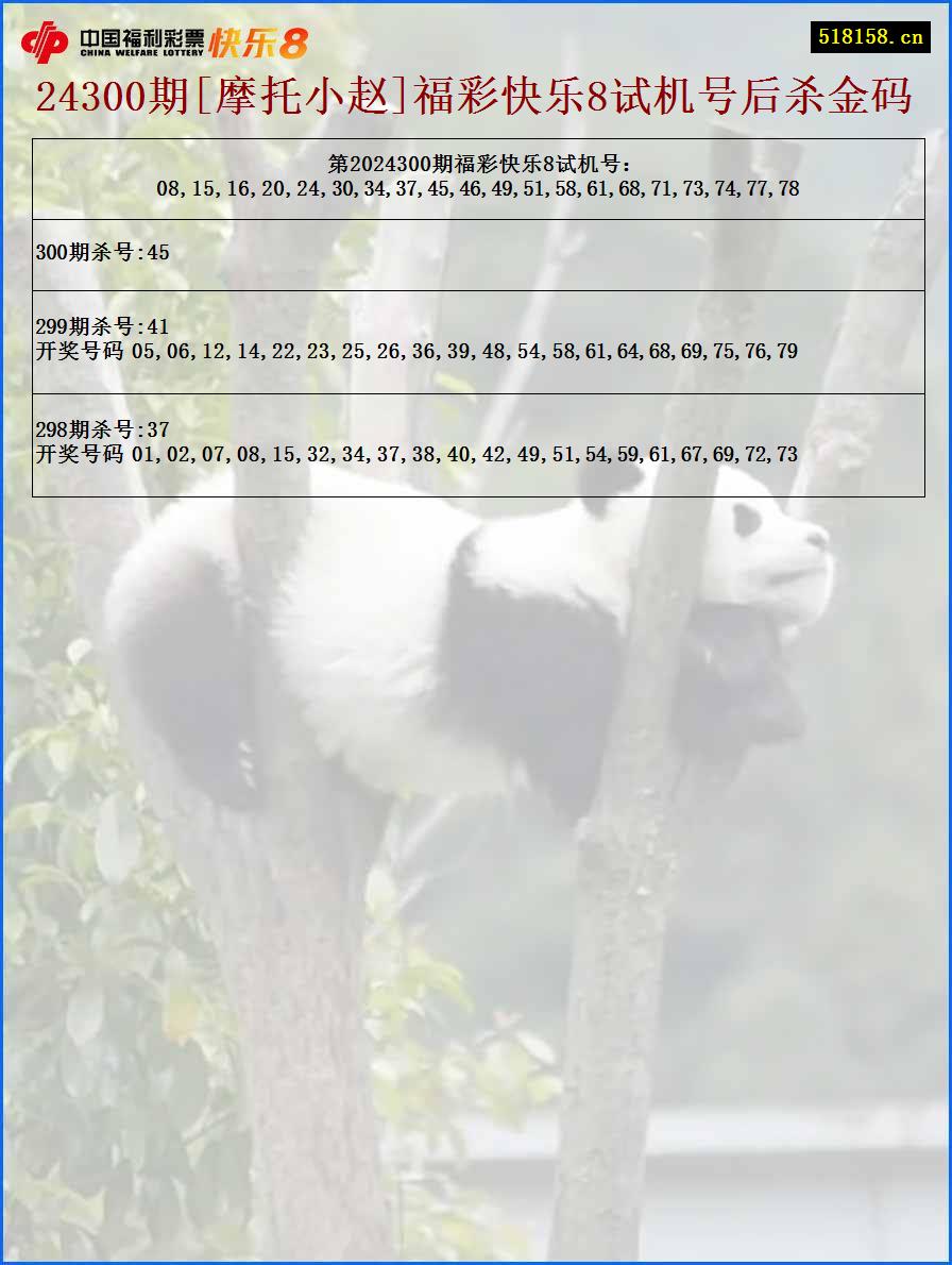 24300期[摩托小赵]福彩快乐8试机号后杀金码