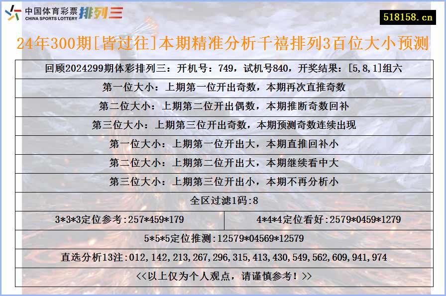 24年300期[皆过往]本期精准分析千禧排列3百位大小预测