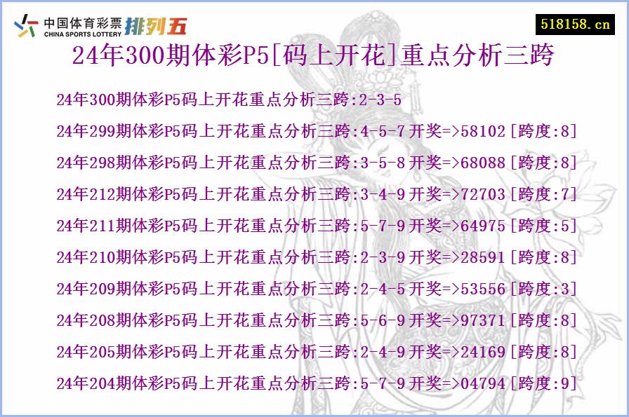 24年300期体彩P5[码上开花]重点分析三跨