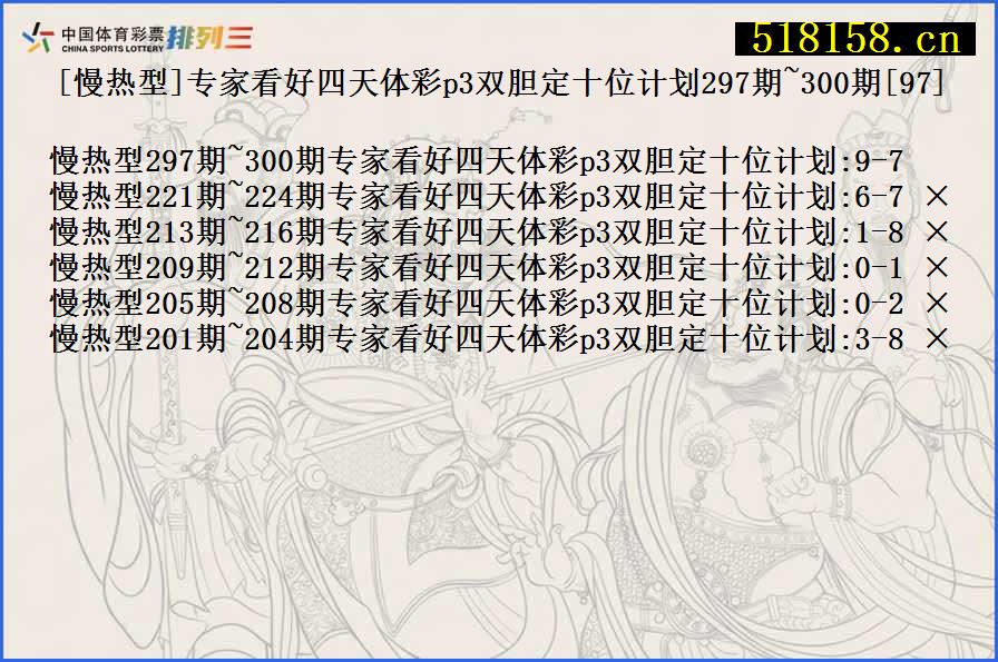 [慢热型]专家看好四天体彩p3双胆定十位计划297期~300期[97]