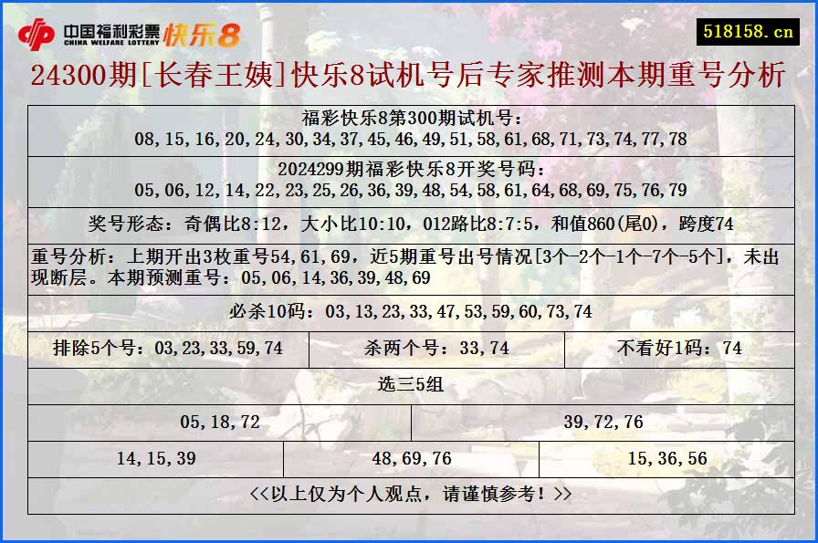 24300期[长春王姨]快乐8试机号后专家推测本期重号分析