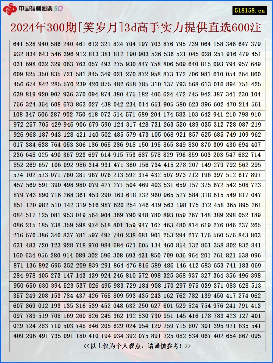 2024年300期[笑岁月]3d高手实力提供直选600注