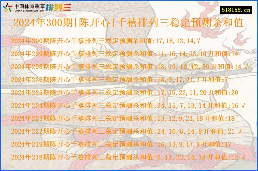 2024年300期[陈开心]千禧排列三稳定预测杀和值