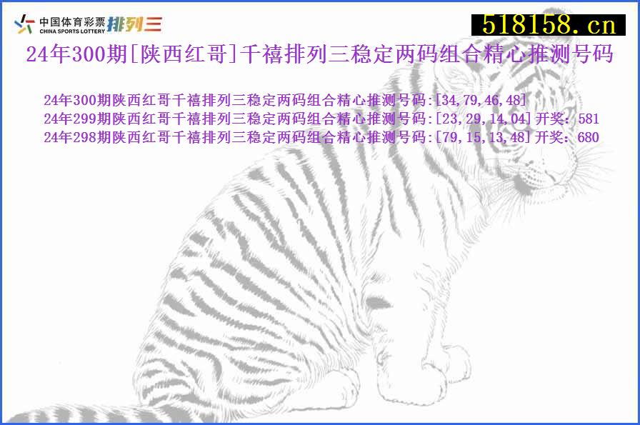 24年300期[陕西红哥]千禧排列三稳定两码组合精心推测号码