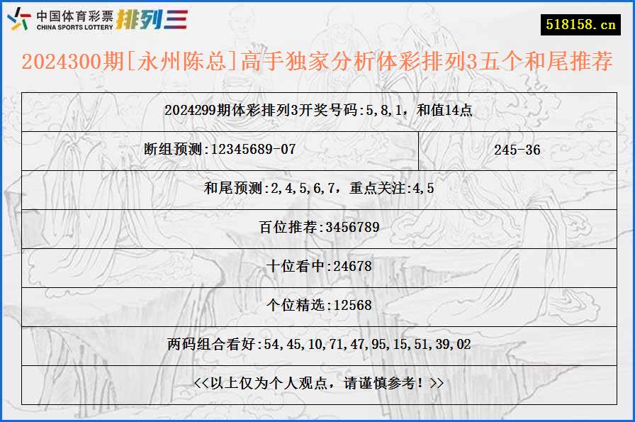 2024300期[永州陈总]高手独家分析体彩排列3五个和尾推荐