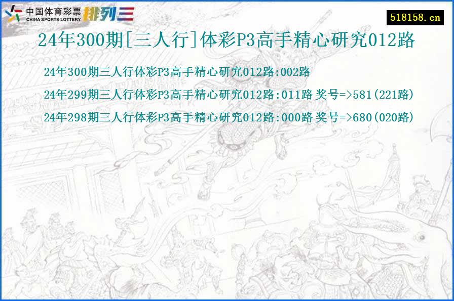 24年300期[三人行]体彩P3高手精心研究012路