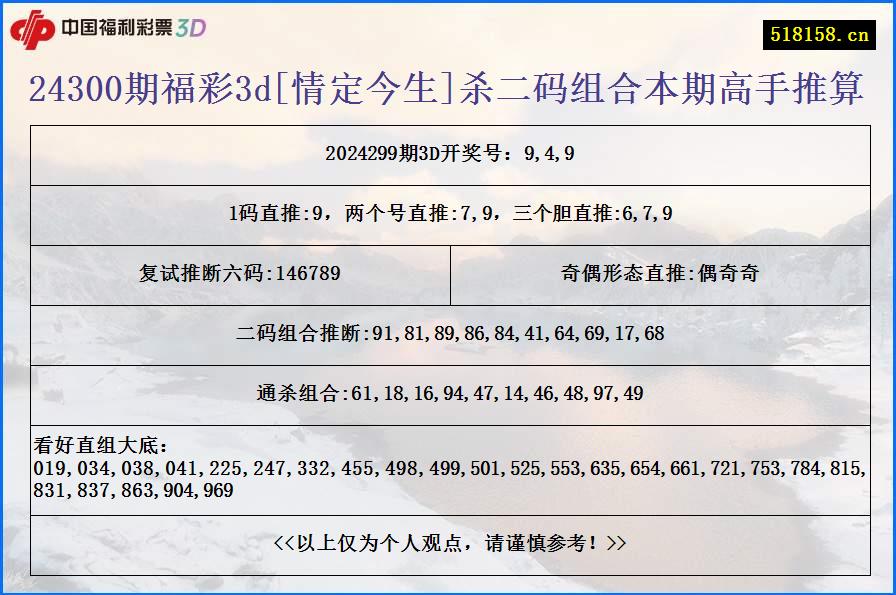 24300期福彩3d[情定今生]杀二码组合本期高手推算