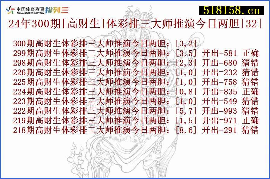 24年300期[高财生]体彩排三大师推演今日两胆[32]