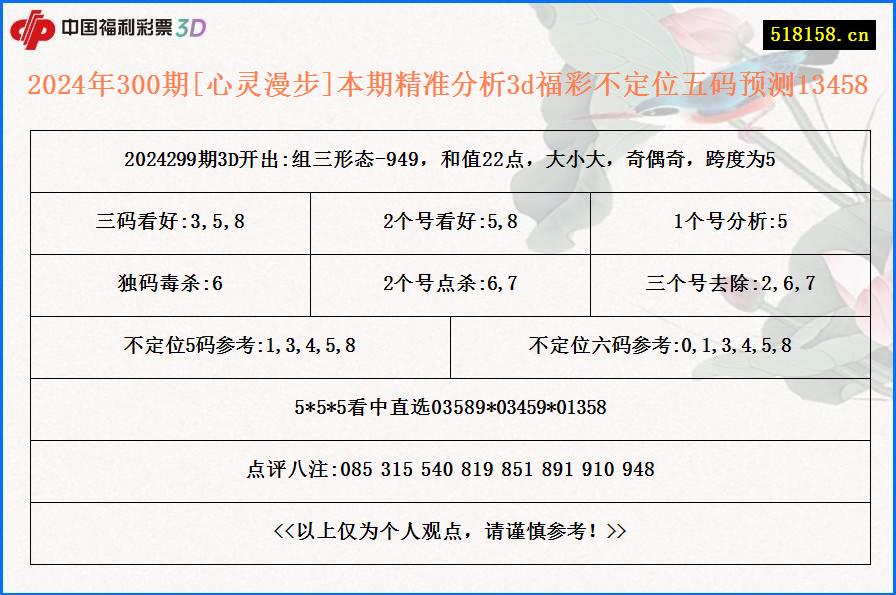 2024年300期[心灵漫步]本期精准分析3d福彩不定位五码预测13458