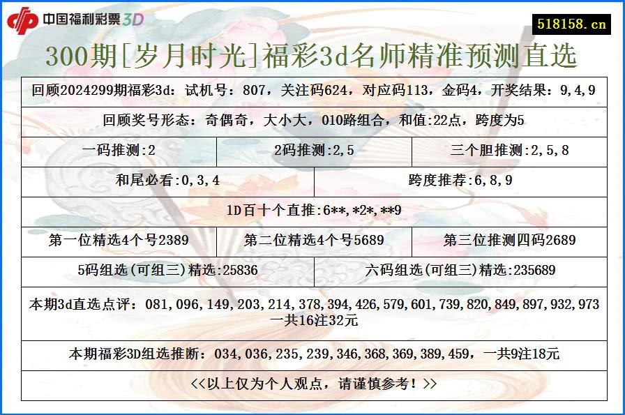 300期[岁月时光]福彩3d名师精准预测直选