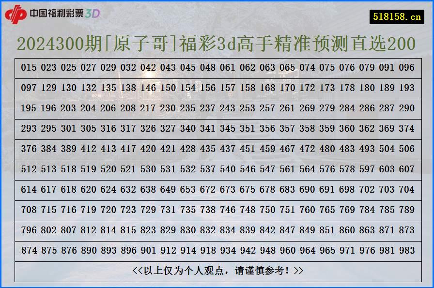 2024300期[原子哥]福彩3d高手精准预测直选200