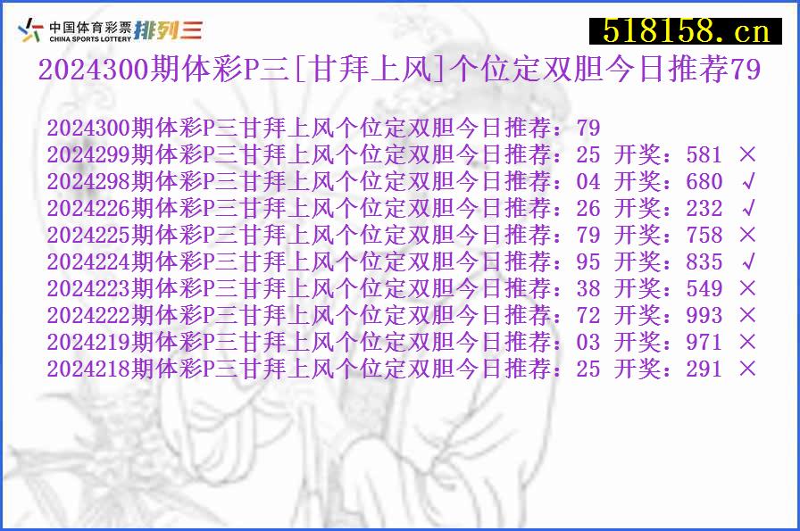 2024300期体彩P三[甘拜上风]个位定双胆今日推荐79