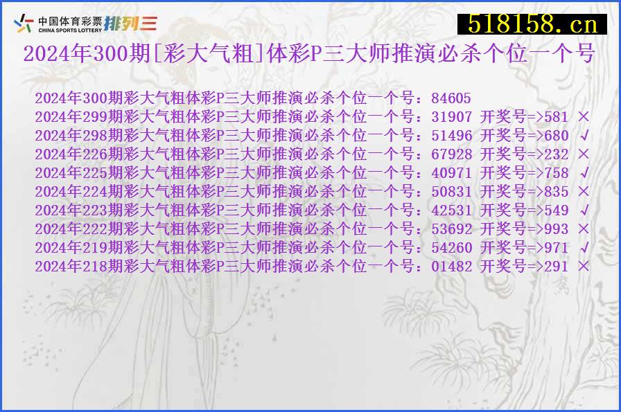 2024年300期[彩大气粗]体彩P三大师推演必杀个位一个号