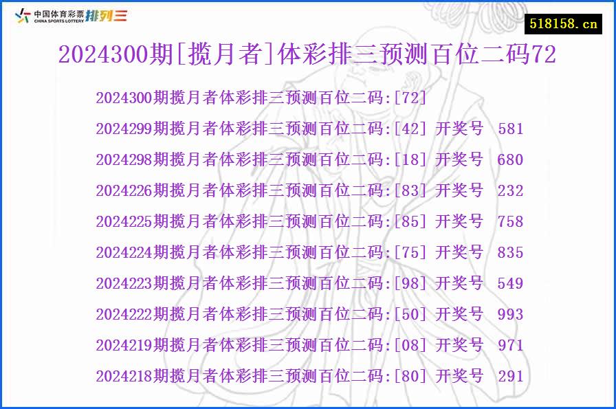 2024300期[揽月者]体彩排三预测百位二码72