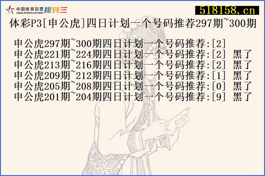 体彩P3[申公虎]四日计划一个号码推荐297期~300期