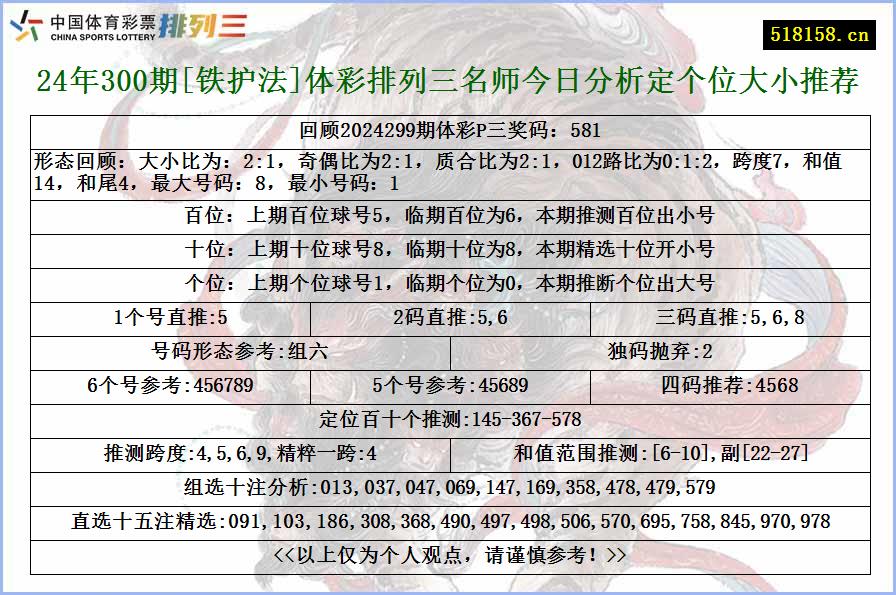 24年300期[铁护法]体彩排列三名师今日分析定个位大小推荐