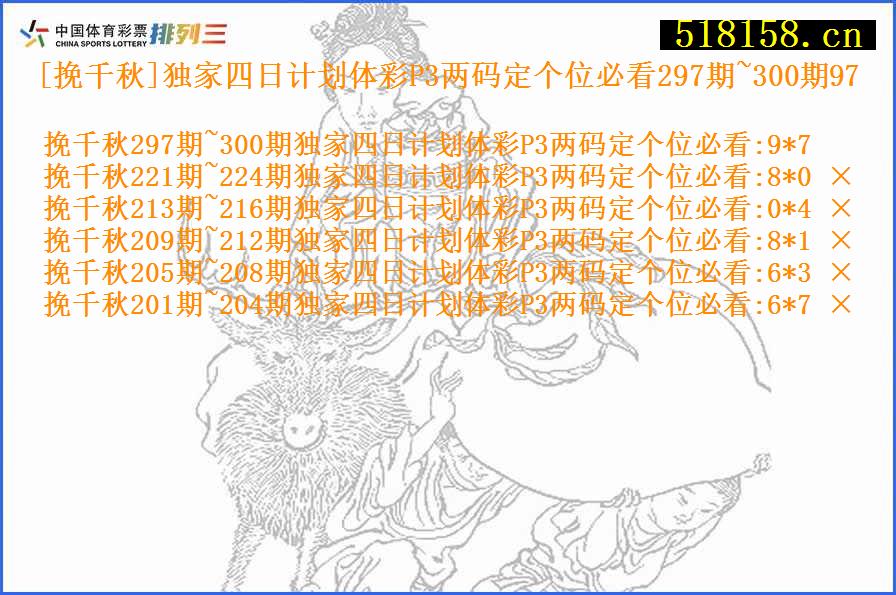 [挽千秋]独家四日计划体彩P3两码定个位必看297期~300期97