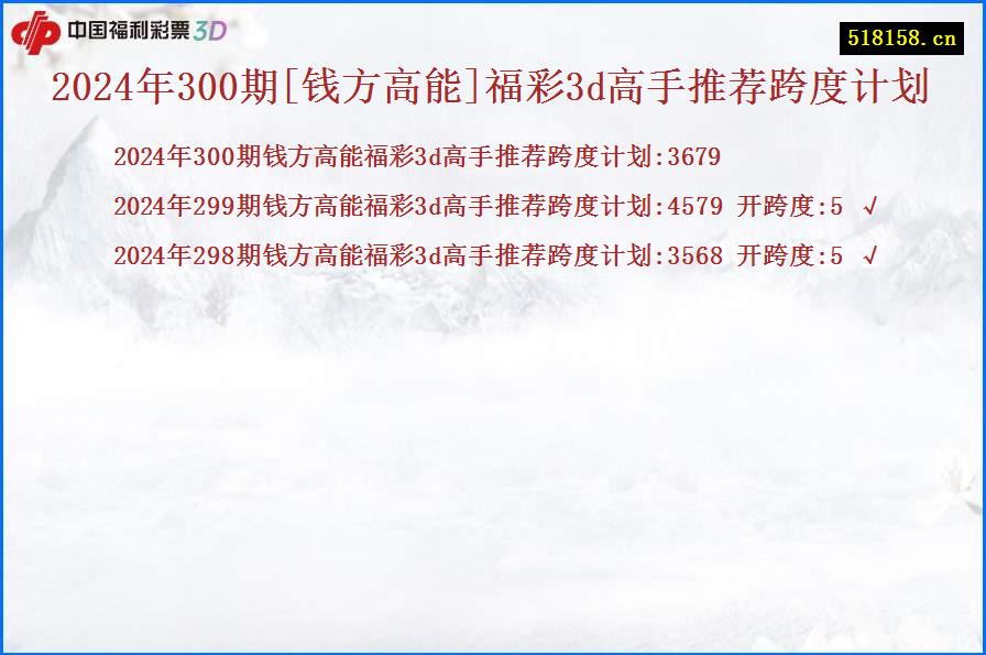 2024年300期[钱方高能]福彩3d高手推荐跨度计划