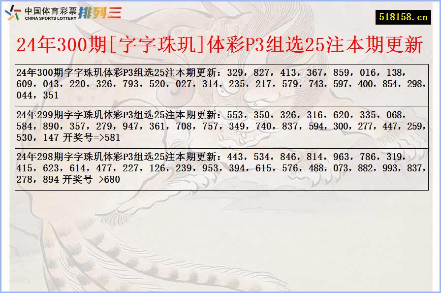 24年300期[字字珠玑]体彩P3组选25注本期更新