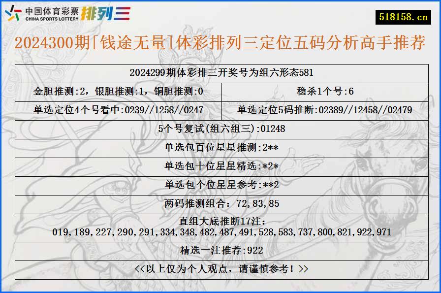 2024300期[钱途无量]体彩排列三定位五码分析高手推荐