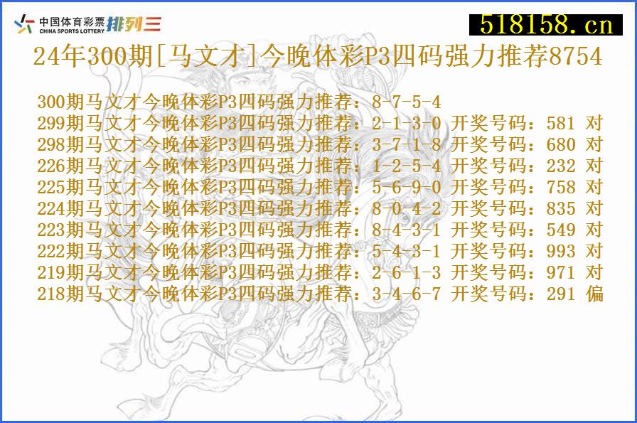 24年300期[马文才]今晚体彩P3四码强力推荐8754