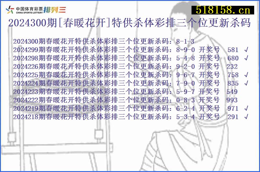 2024300期[春暖花开]特供杀体彩排三个位更新杀码