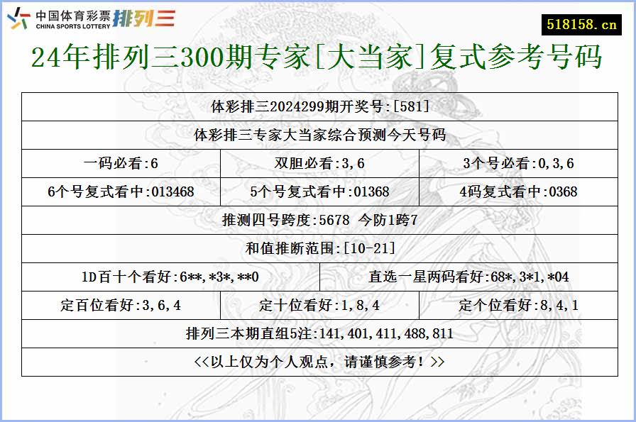 24年排列三300期专家[大当家]复式参考号码