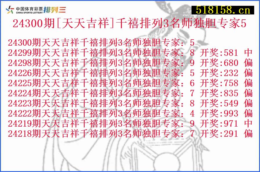 24300期[天天吉祥]千禧排列3名师独胆专家5