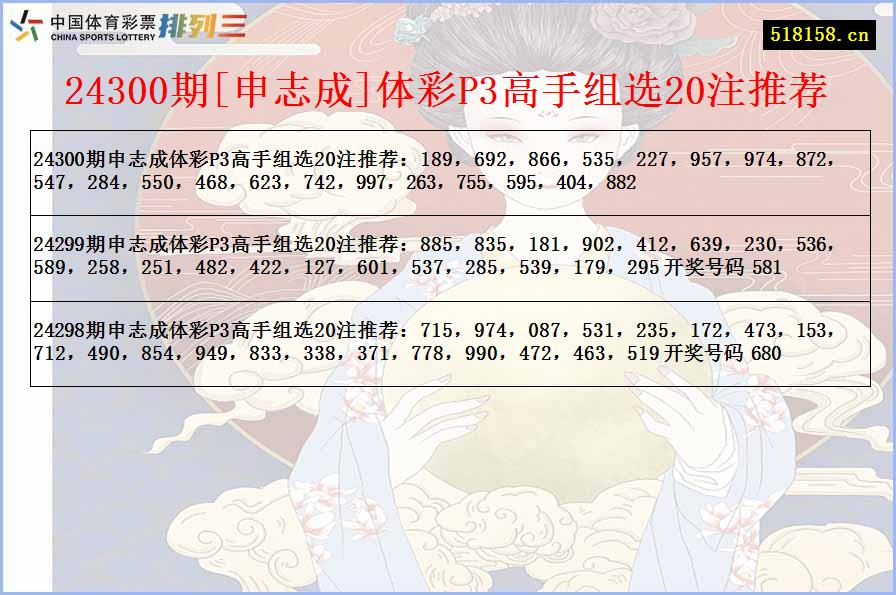 24300期[申志成]体彩P3高手组选20注推荐