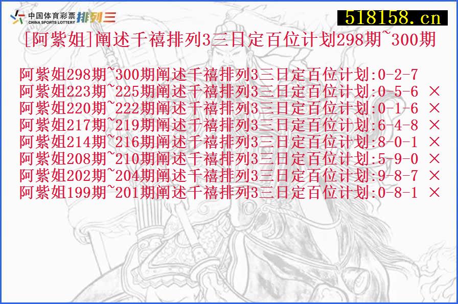 [阿紫姐]阐述千禧排列3三日定百位计划298期~300期