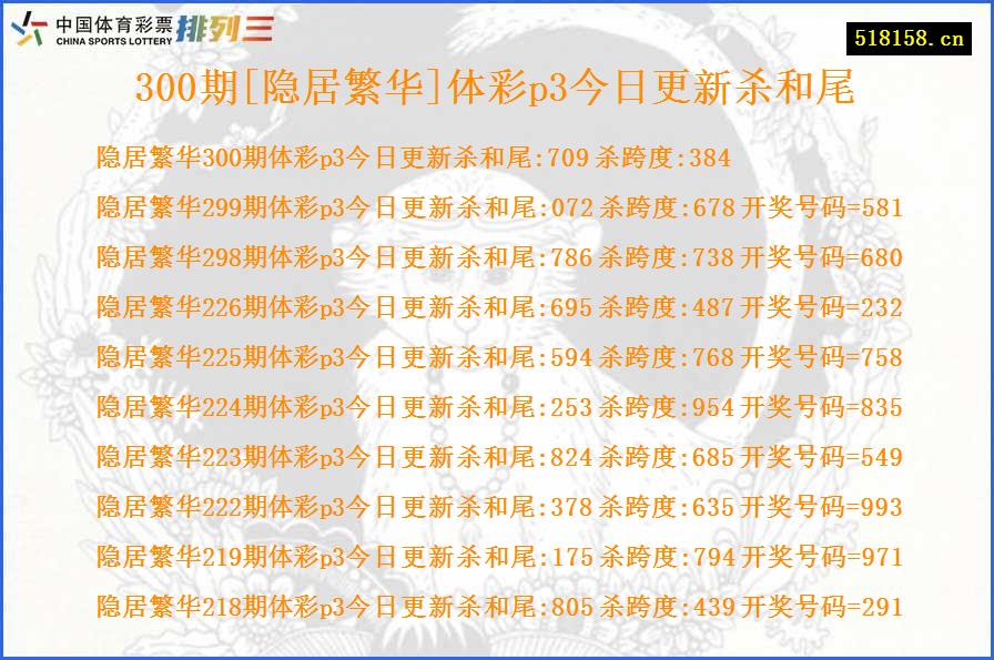 300期[隐居繁华]体彩p3今日更新杀和尾