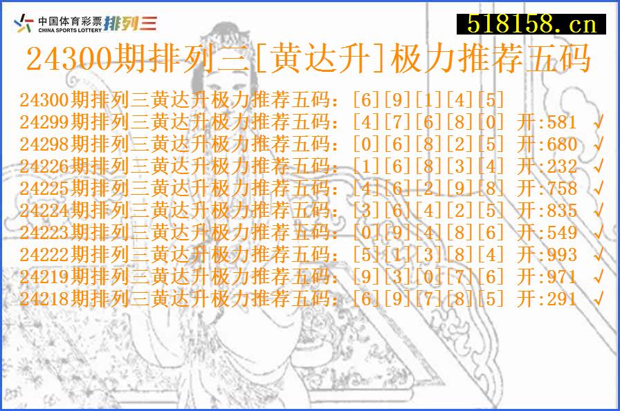 24300期排列三[黄达升]极力推荐五码