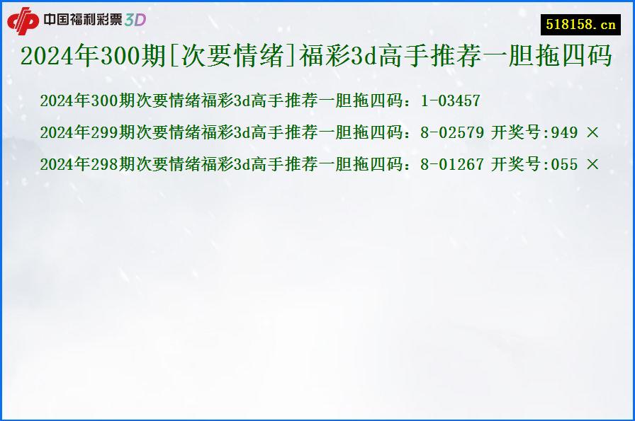 2024年300期[次要情绪]福彩3d高手推荐一胆拖四码