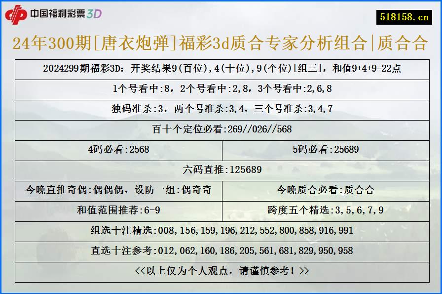 24年300期[唐衣炮弹]福彩3d质合专家分析组合|质合合