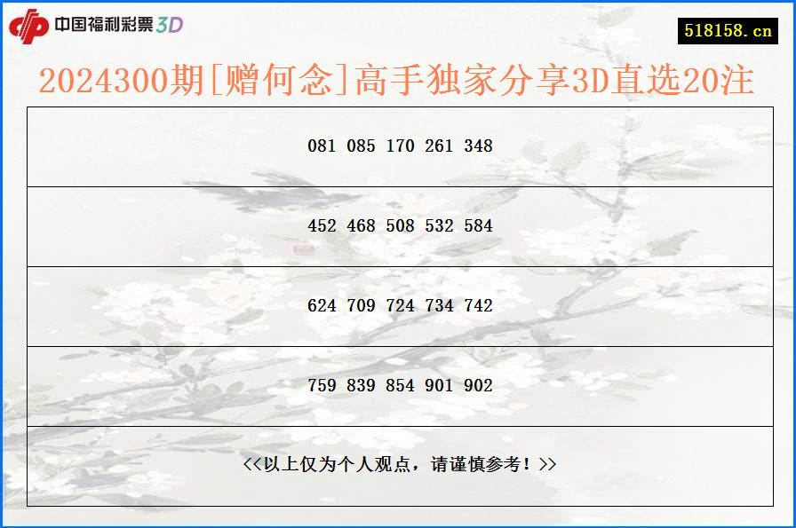 2024300期[赠何念]高手独家分享3D直选20注